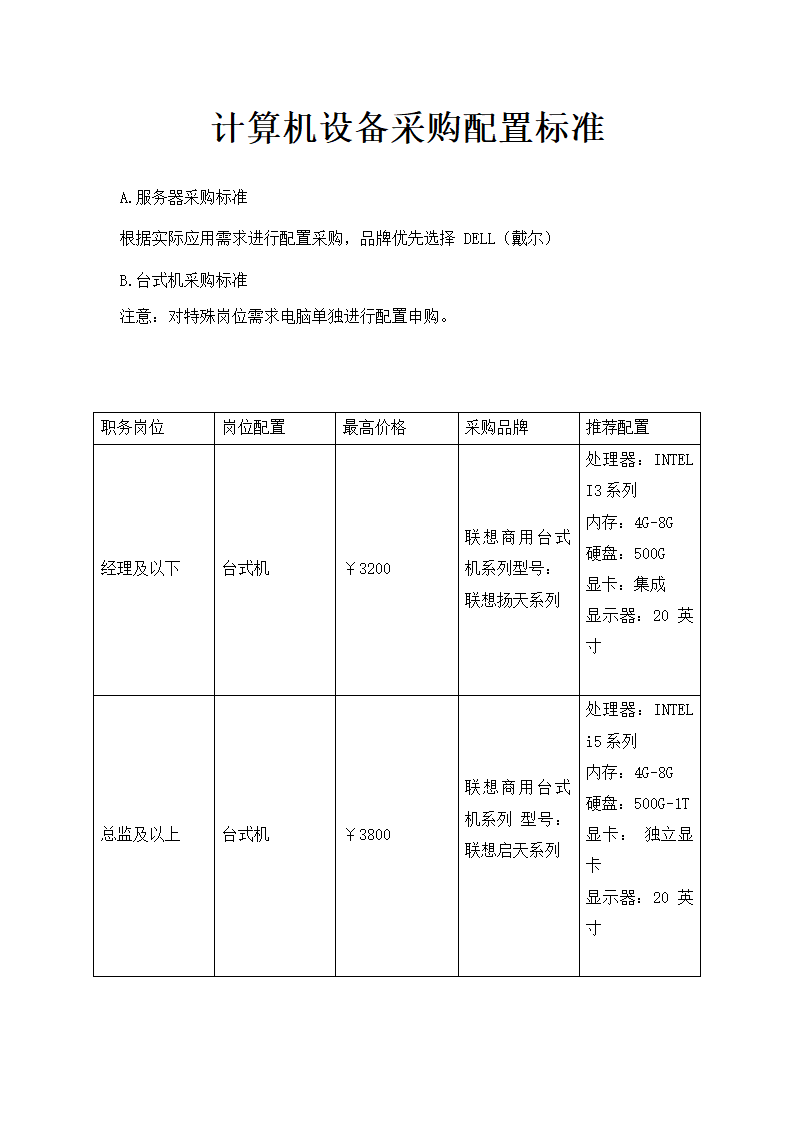 计算机设备采购配置标准.docx第2页