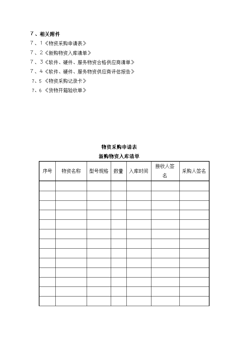 采购与验证管理程序.docx第4页