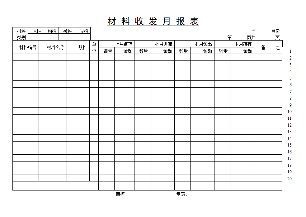 材料收发月报表.doc