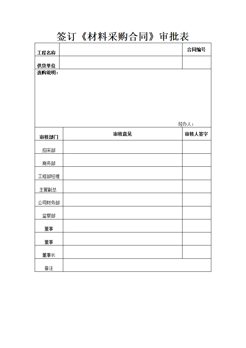 《材料采购合同》审批表.doc第1页