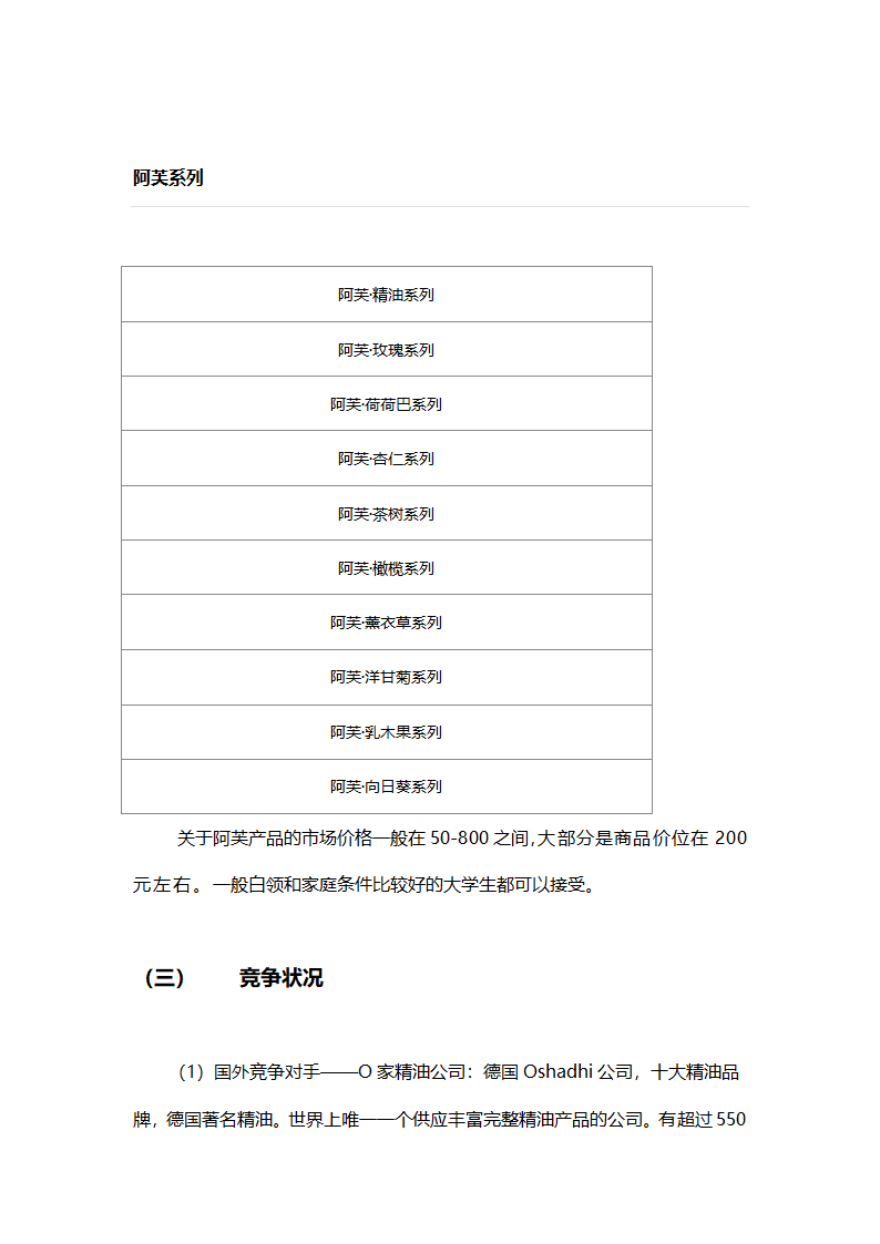 阿芙精油市场营销策划方案.docx第5页