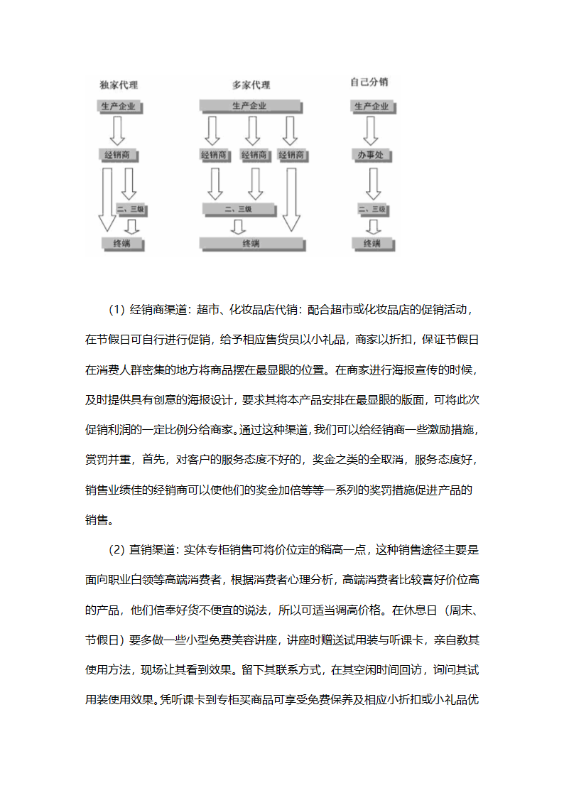 阿芙精油市场营销策划方案.docx第18页