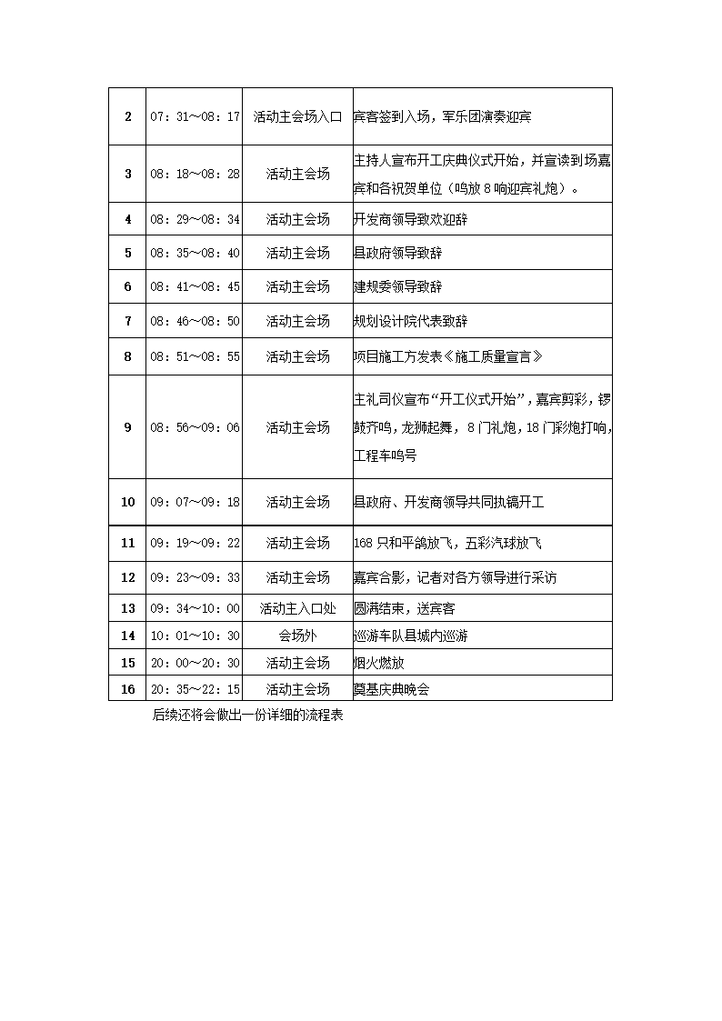 房地产开工奠基仪式活动策划.docx第10页