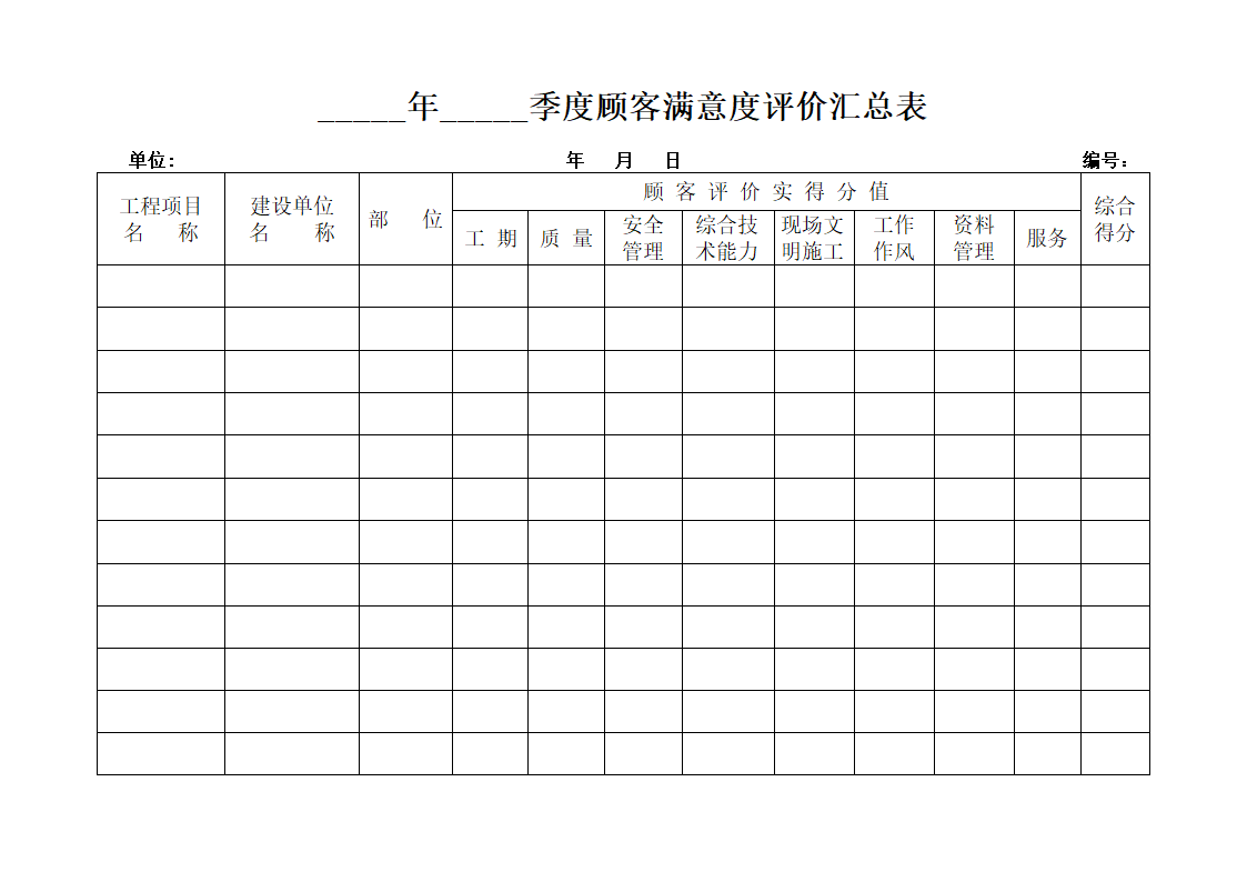 顾客满意度评价汇总表.docx第1页