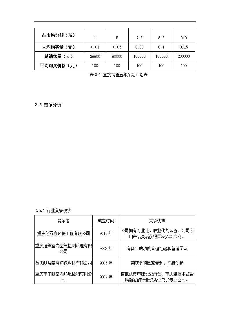 室内空气污染治理策划书.docx第6页