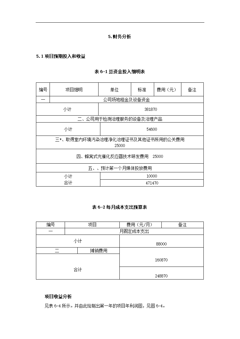 室内空气污染治理策划书.docx第12页