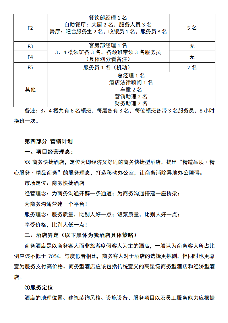 商务快捷酒店创业计划书.docx第8页