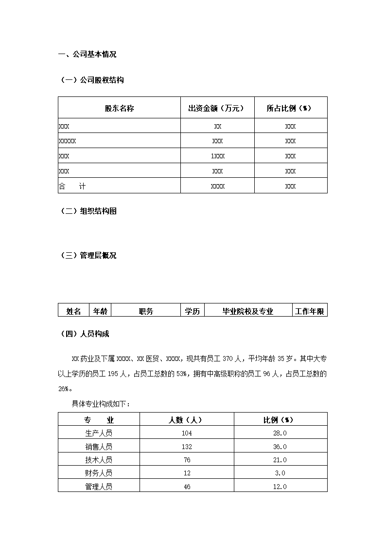 药业有限公司商业计划书.docx第3页