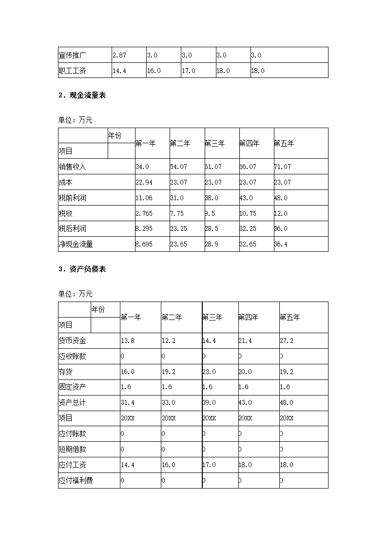 创业计划书旧书租赁买卖.docx第27页