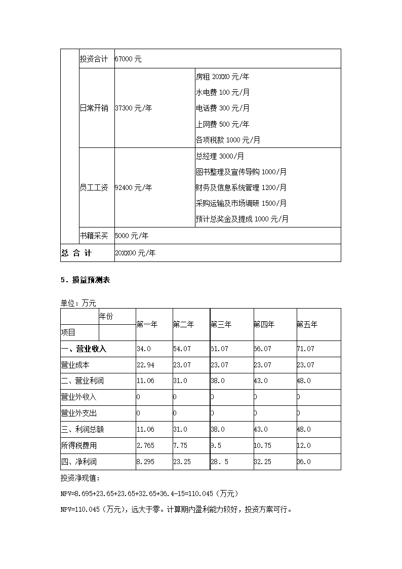 创业计划书旧书租赁买卖.docx第29页