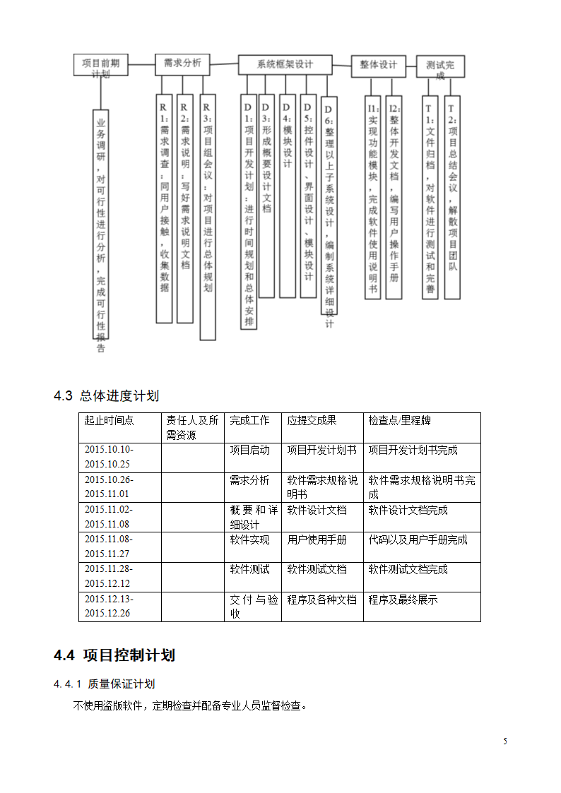 学生成绩管理与选修课软件计划书.docx第7页