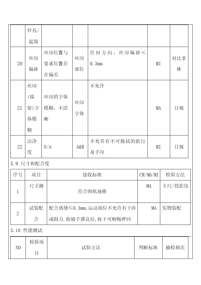 整机产品检验判定标准.docx第9页