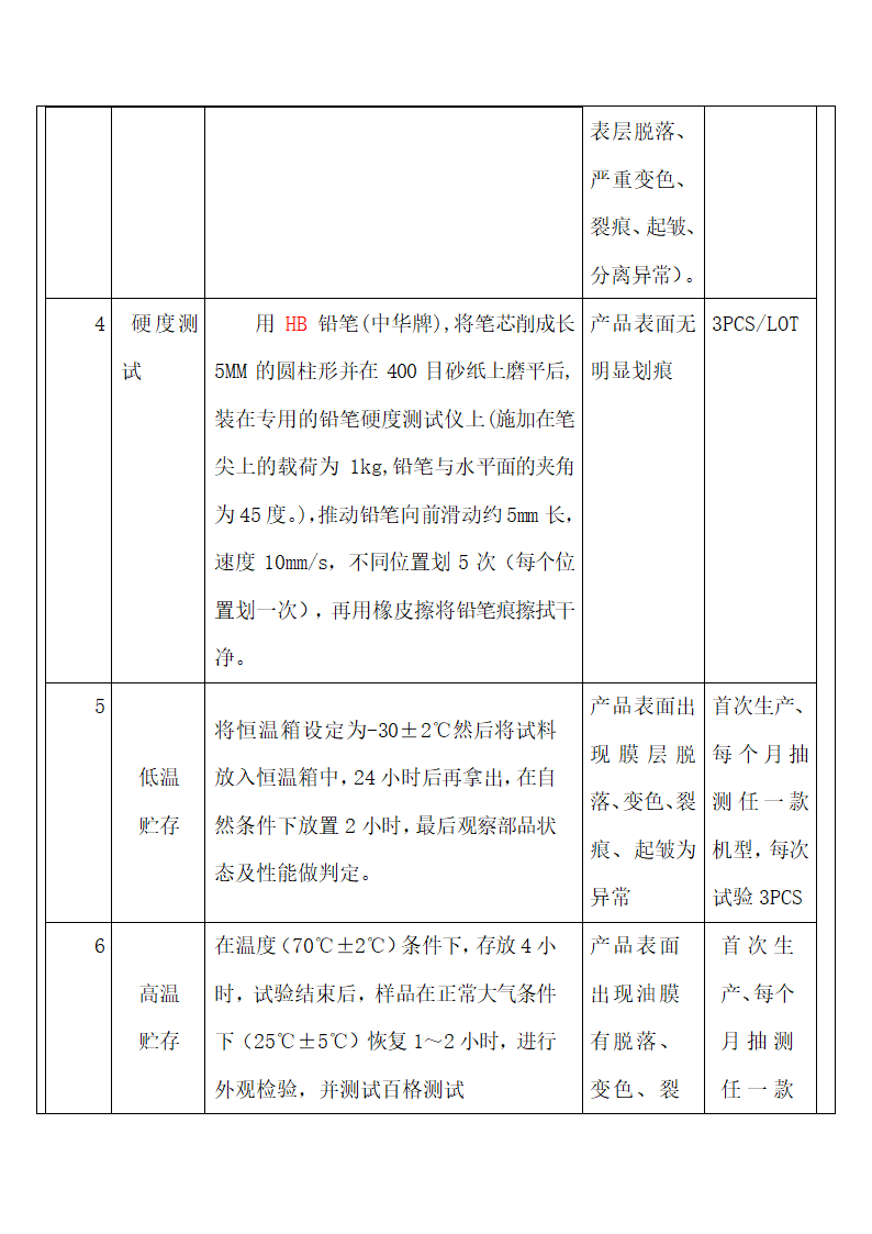 整机产品检验判定标准.docx第11页