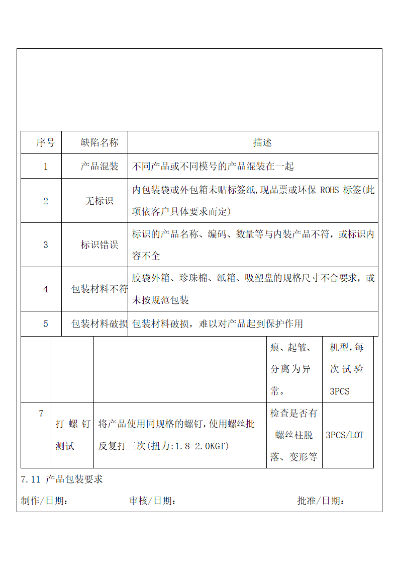 整机产品检验判定标准.docx第12页