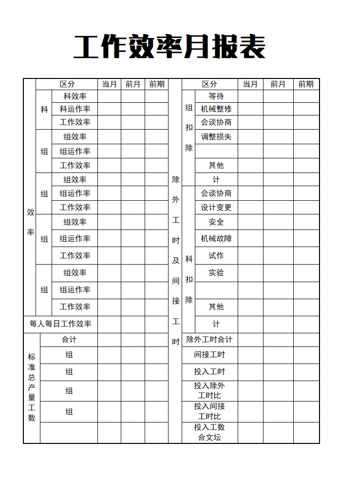 工作效率月报表.doc第1页