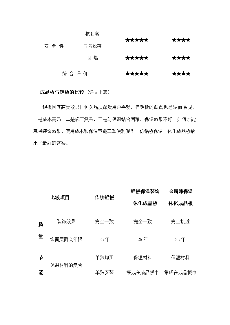 节能保温装饰产品简介.docx第16页