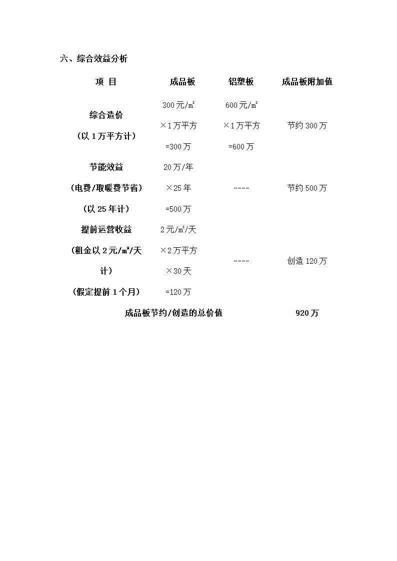 节能保温装饰产品简介.docx第19页