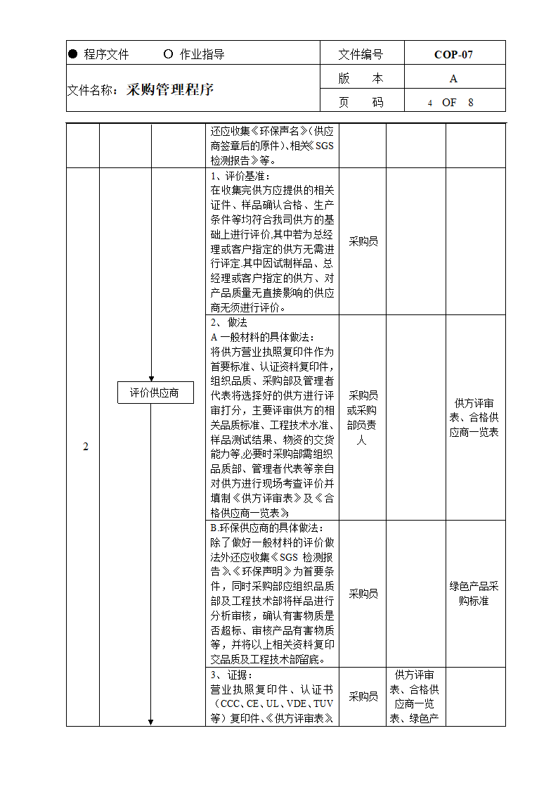 采购管理程序.docx第4页