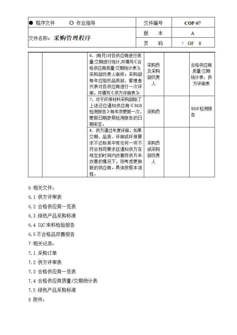 采购管理程序.docx第7页