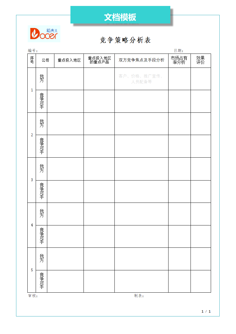 竞争策略分析表.docx第1页