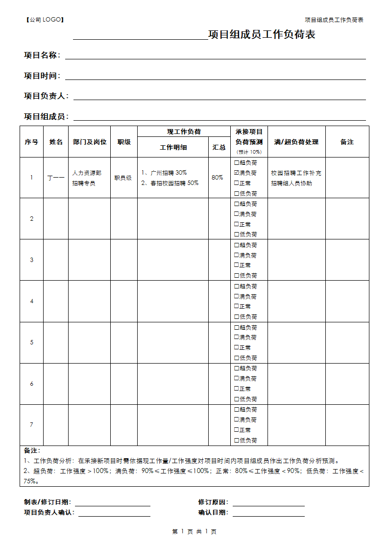 项目组成员工作负荷表.docx第1页