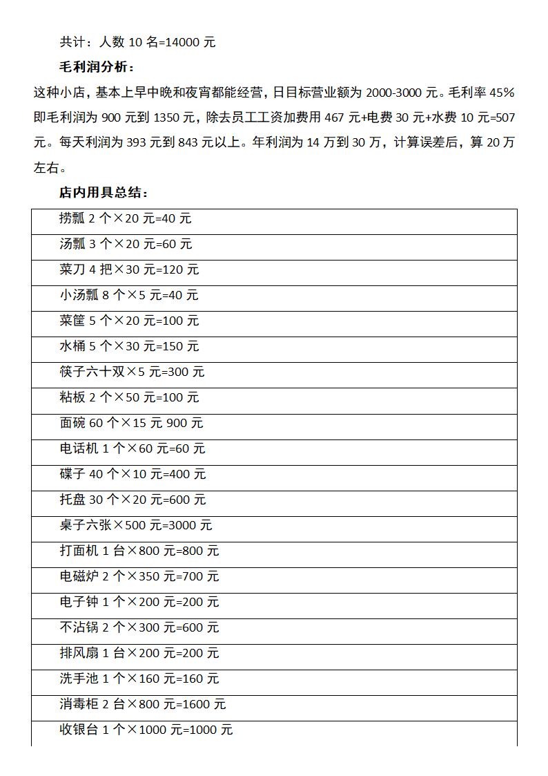 馄饨店创业计划书.docx第6页