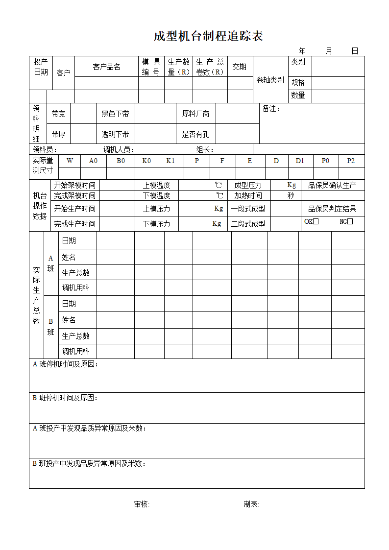 成型机台制程追踪表.doc第1页