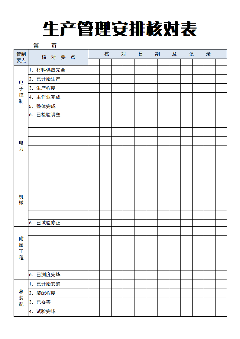 生产管理安排核对表.doc