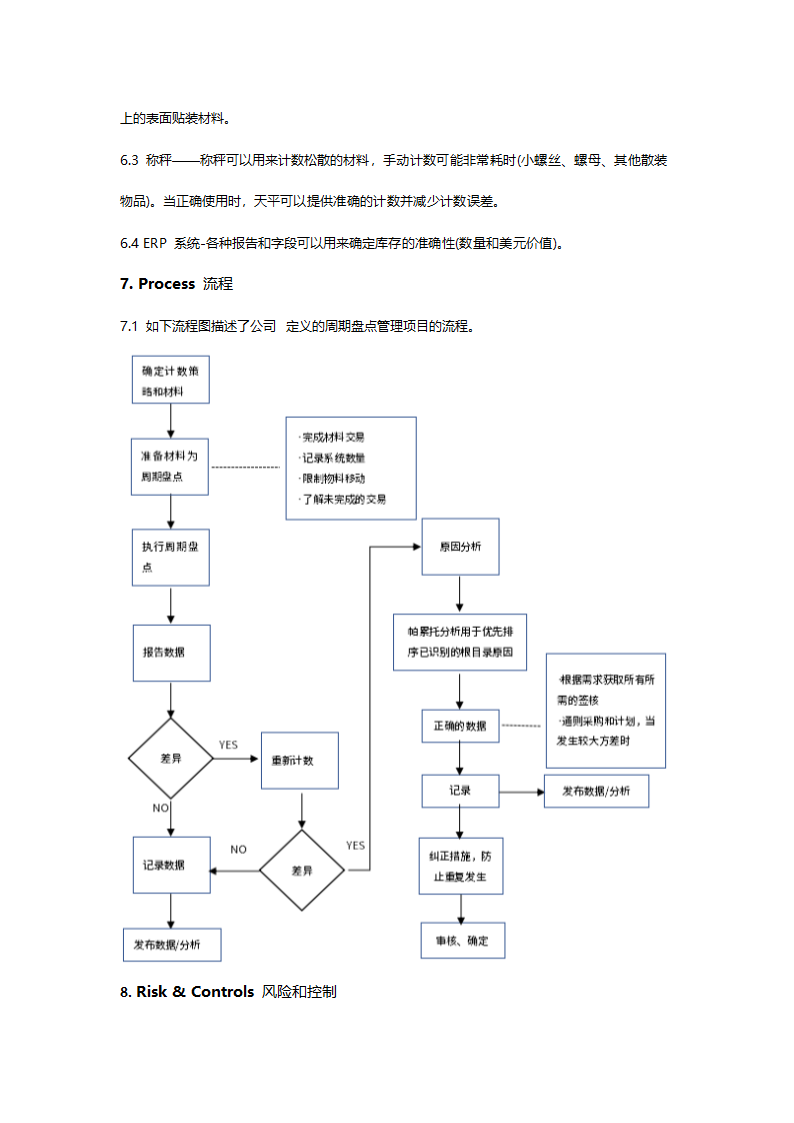 周期库存盘点程序.docx第7页