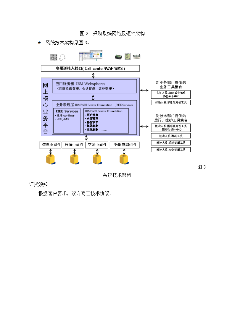 电力物资网络采购交易系统.docx第6页