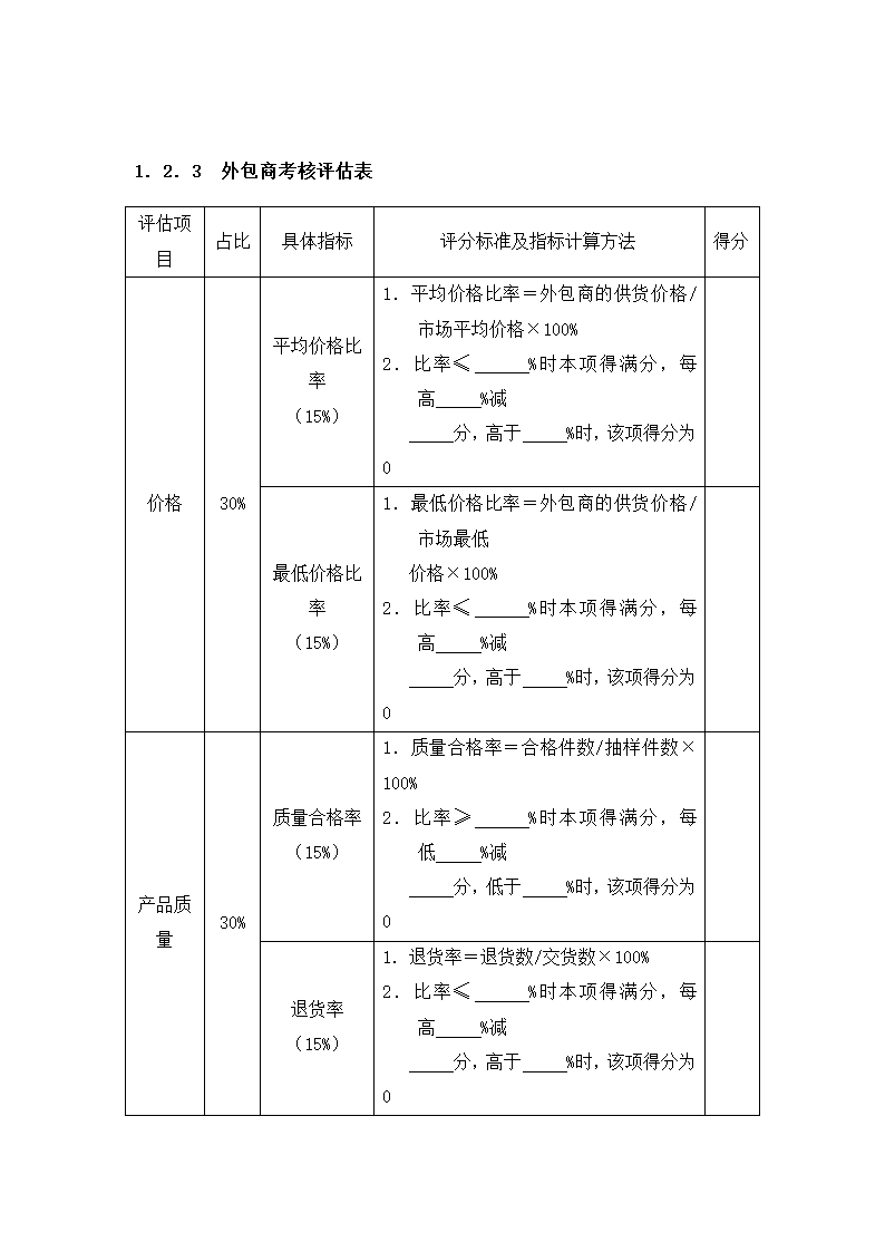 采购外包管理细化执行与模板.docx第3页