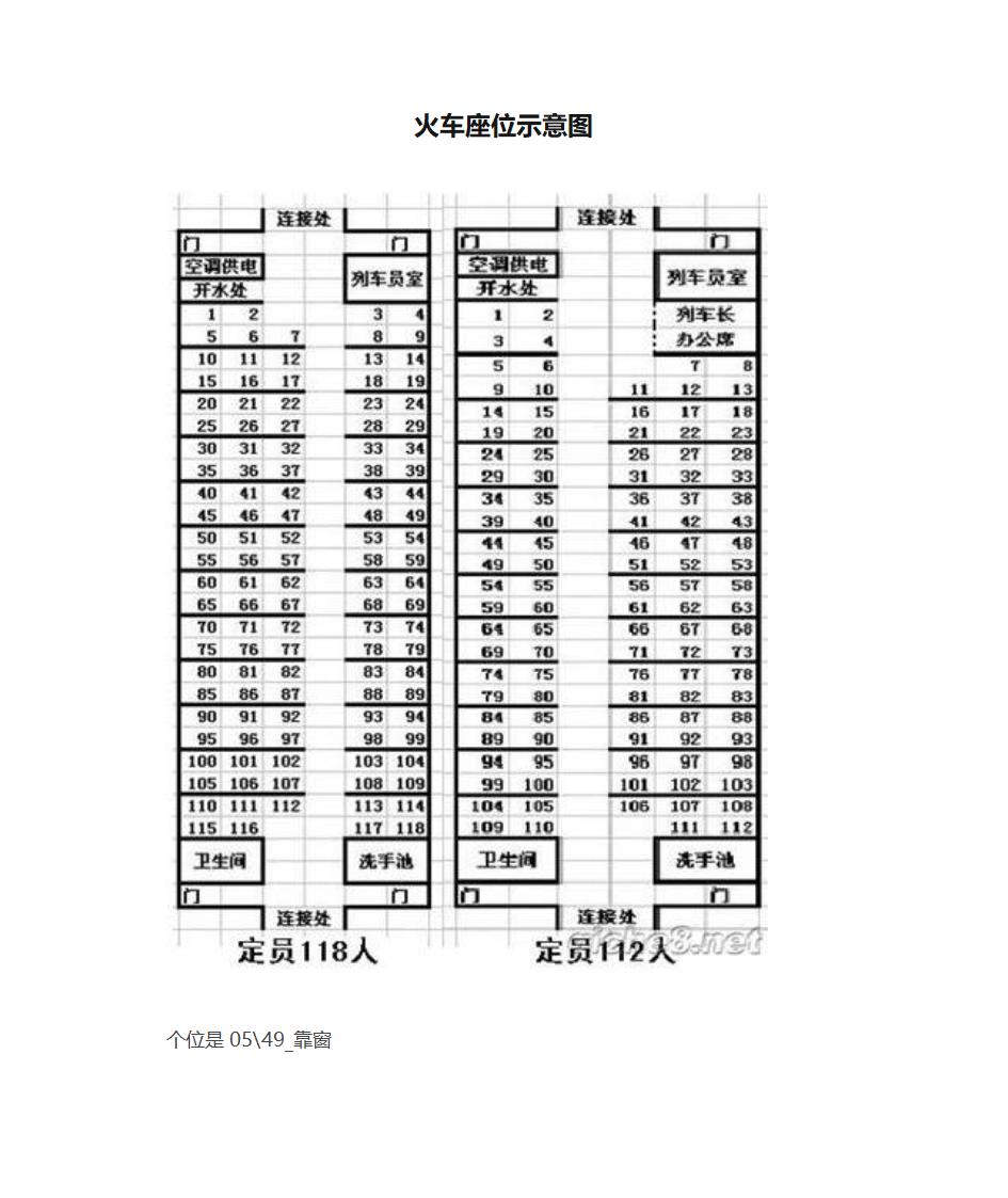 火车座位示意图