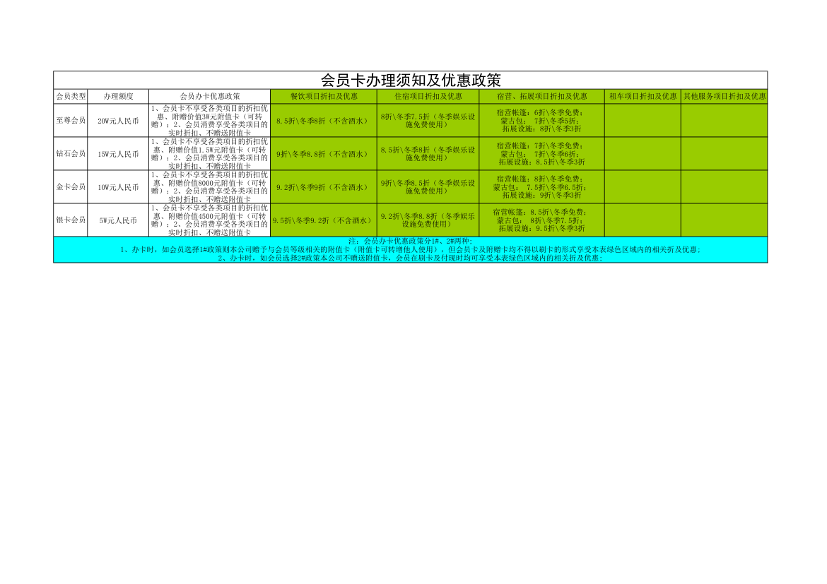 会员卡办理须知及优惠政策