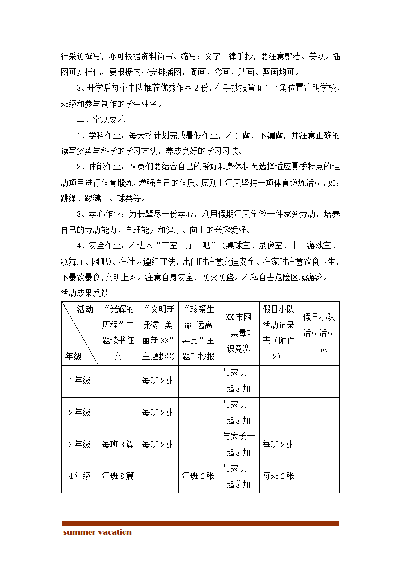 阳光少年夏令营活动方案.docx第5页