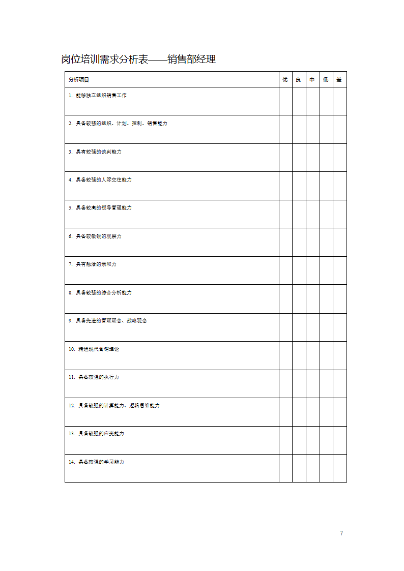 培训表格工具箱.doc第7页