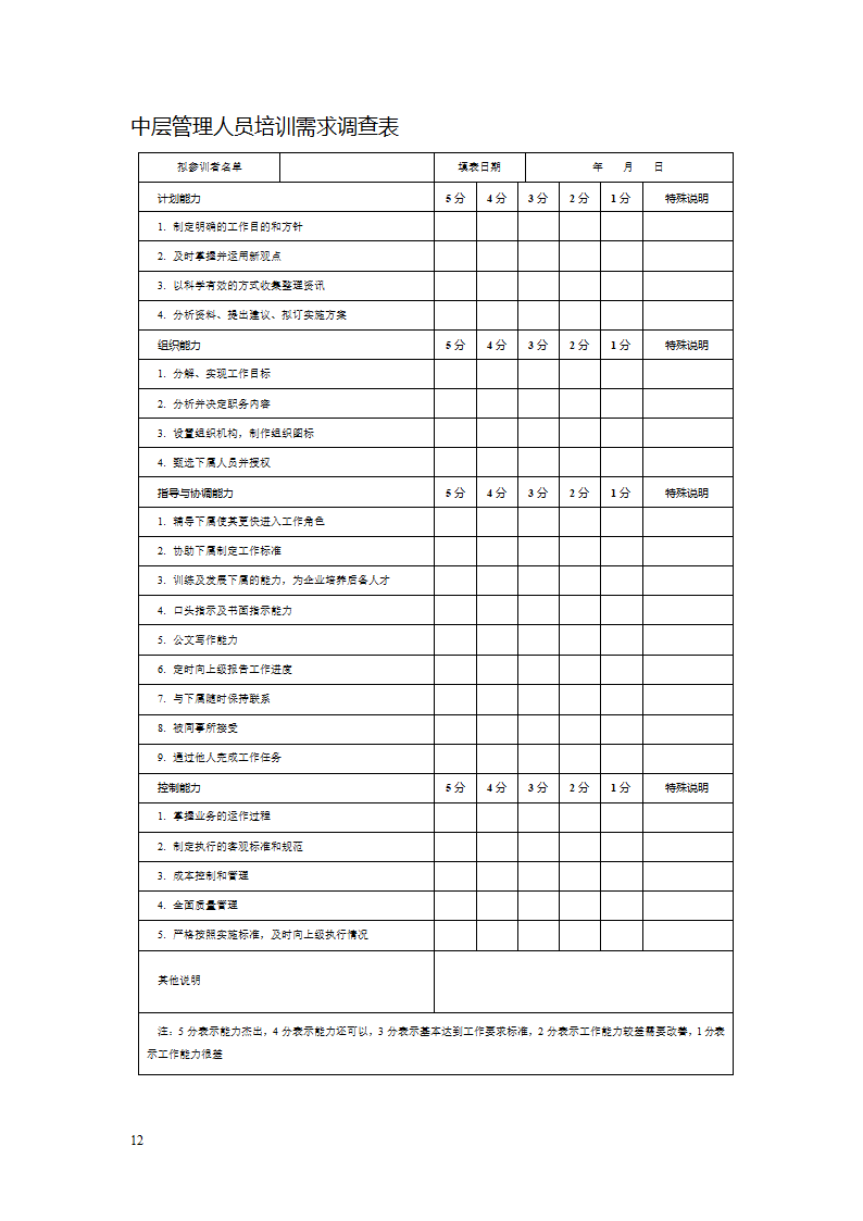 培训表格工具箱.doc第12页