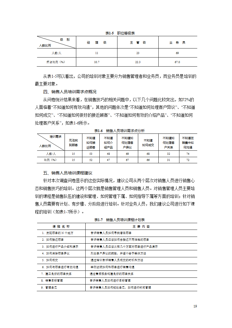 培训表格工具箱.doc第19页