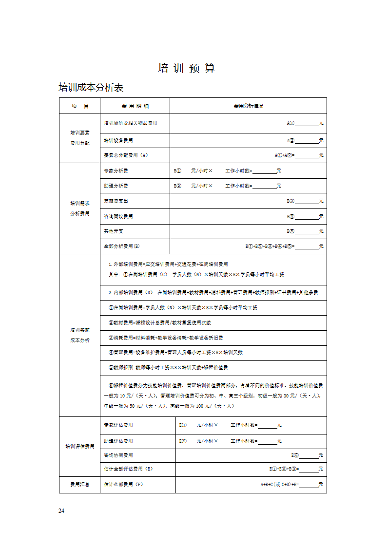 培训表格工具箱.doc第24页