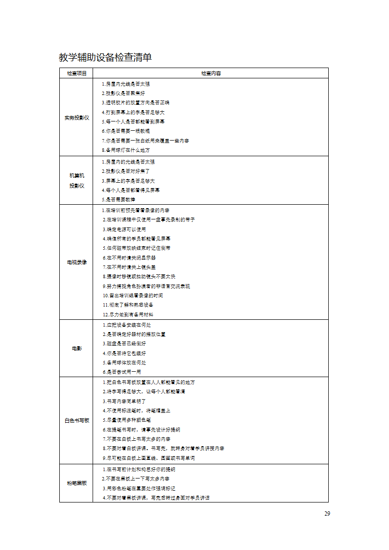 培训表格工具箱.doc第29页