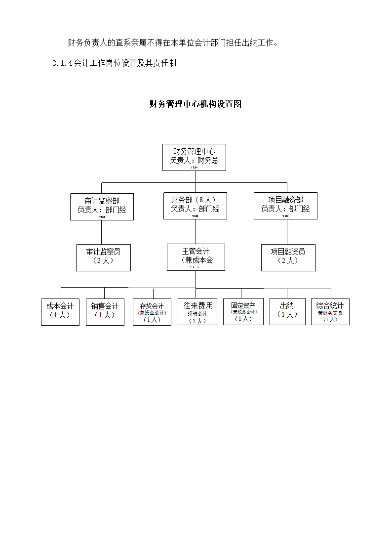 分公司财务管理制度.docx第4页