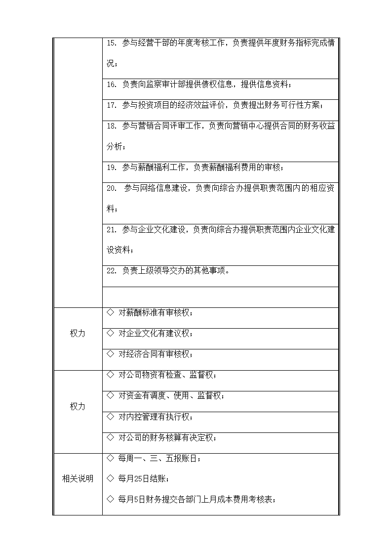 分公司财务管理制度.docx第7页