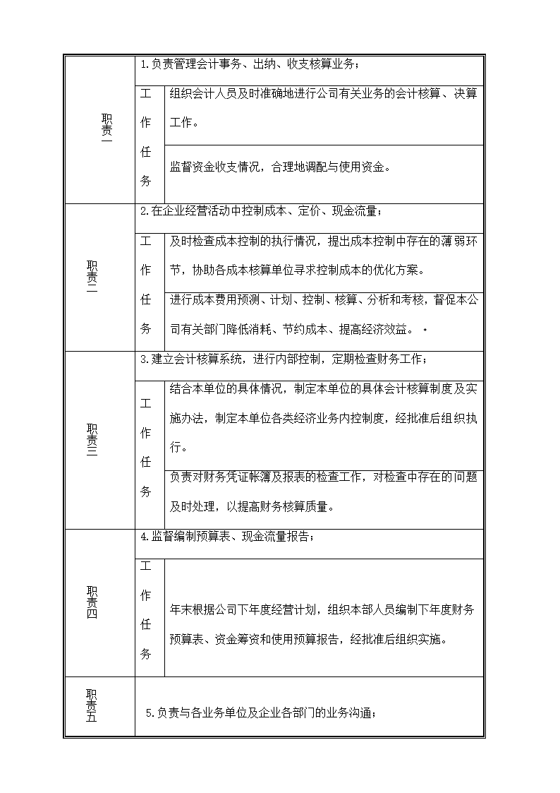 分公司财务管理制度.docx第9页