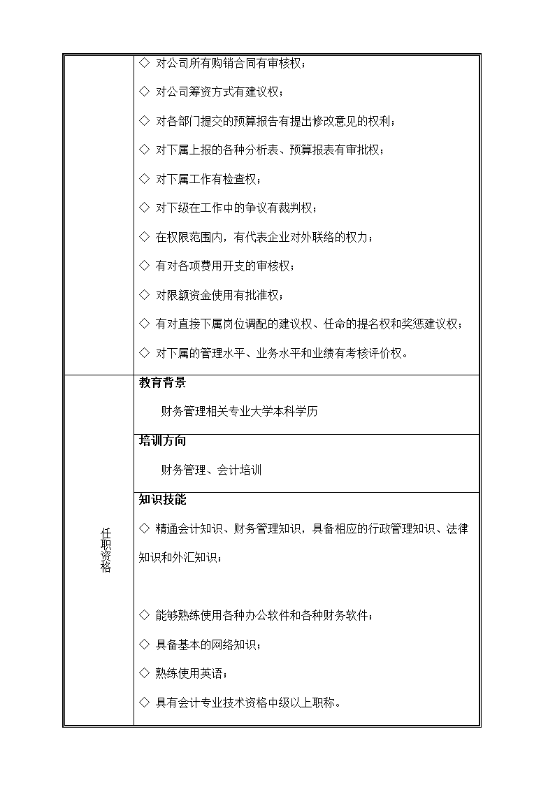 分公司财务管理制度.docx第12页