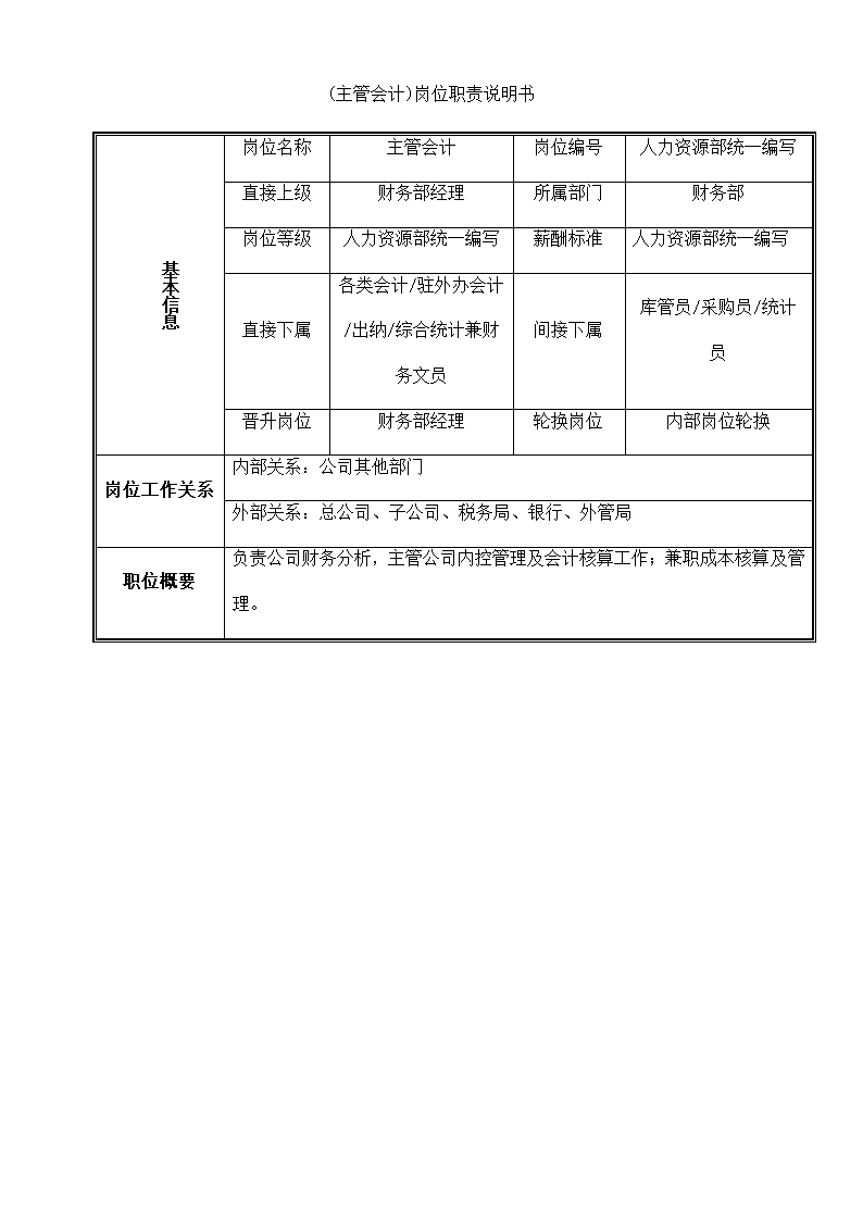 分公司财务管理制度.docx第14页