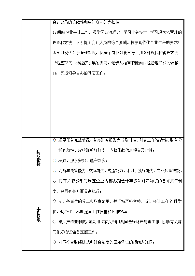 分公司财务管理制度.docx第16页