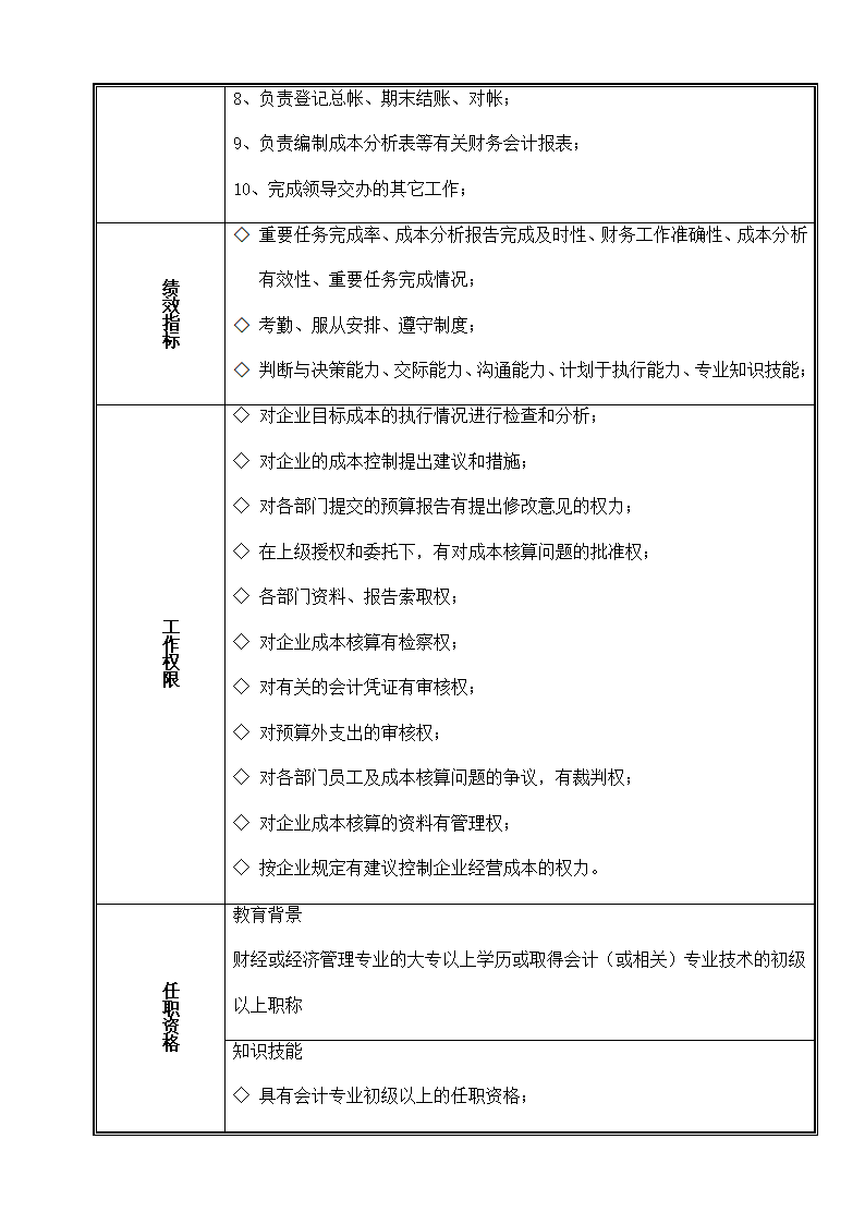 分公司财务管理制度.docx第19页