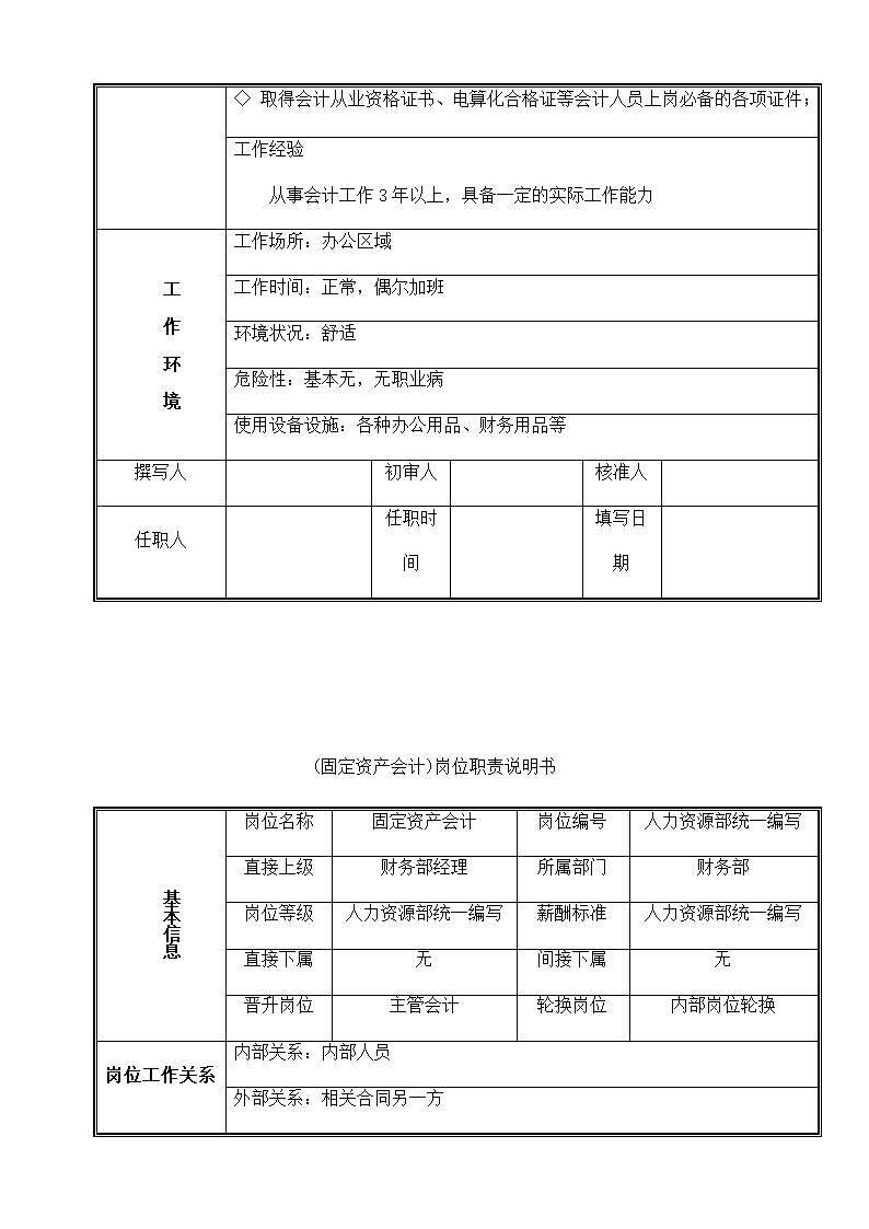 分公司财务管理制度.docx第20页