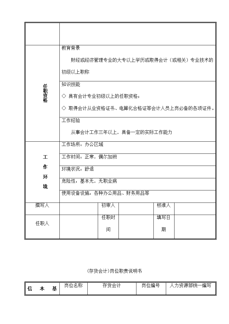 分公司财务管理制度.docx第23页