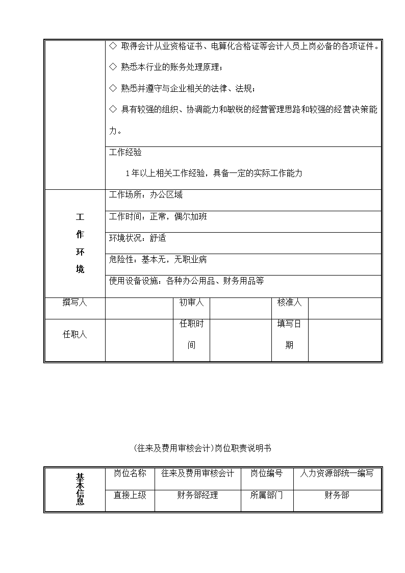 分公司财务管理制度.docx第28页