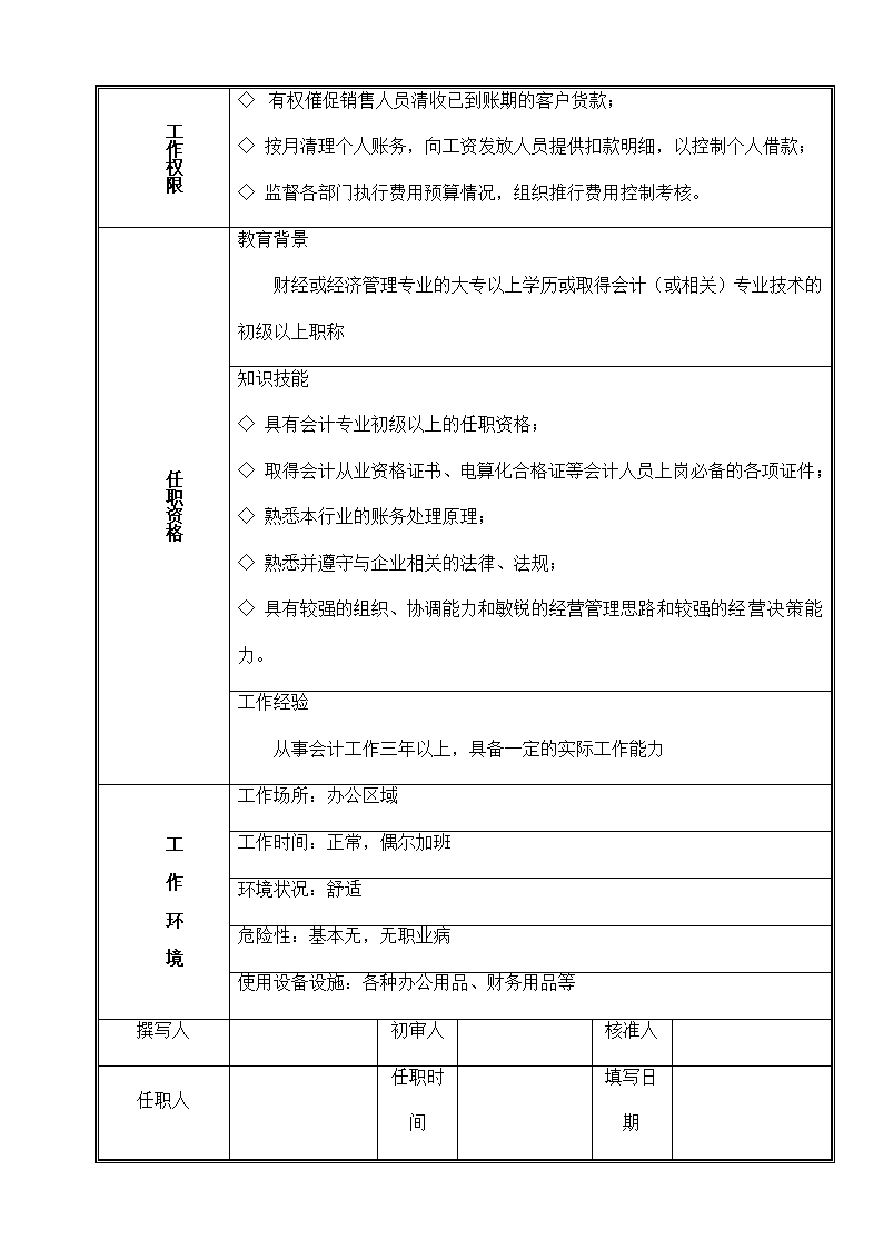 分公司财务管理制度.docx第30页